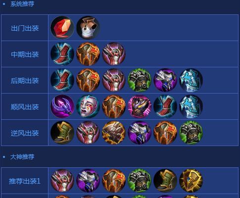 赏金猎人出装与符文攻略（精准无误的赏金猎人出装及符文选择，助您成为无人能及的赏金猎手）