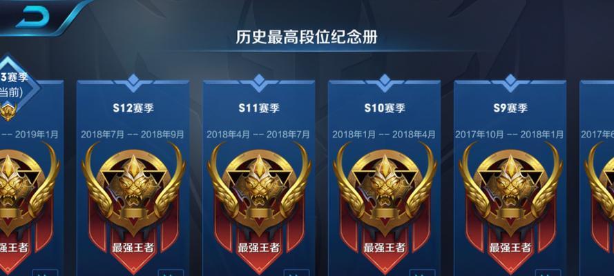 冰封关羽出装攻略（掌握关键装备，成就无敌剑圣）