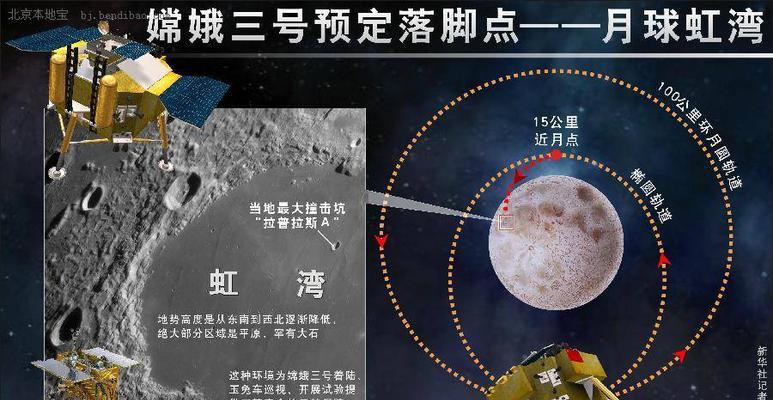 嫦娥开局三宝石出装攻略（无尽灭绝，走向胜利！）