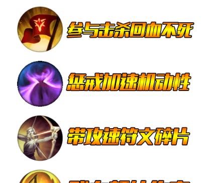 以螳螂教学LOL出装攻略（草螳螂出装攻略及技巧分享）