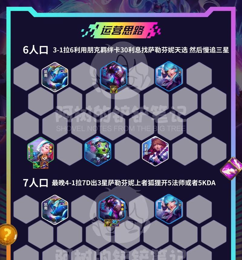 云顶之弈极地出装攻略（打造无敌阵容，称霸云顶极地战场）