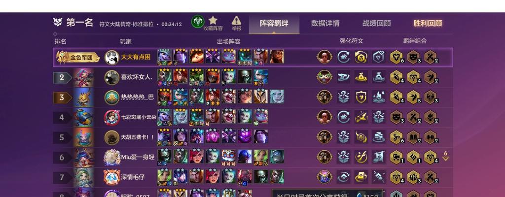 小炮出装攻略（掌握最新出装流派，成为手游巅峰玩家）