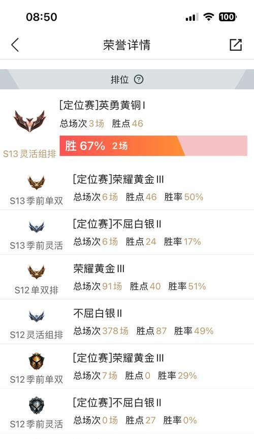 冰川梦魇出装顺序攻略大全（拒绝被冰封的梦魇，合理出装让你逆天翻盘！）