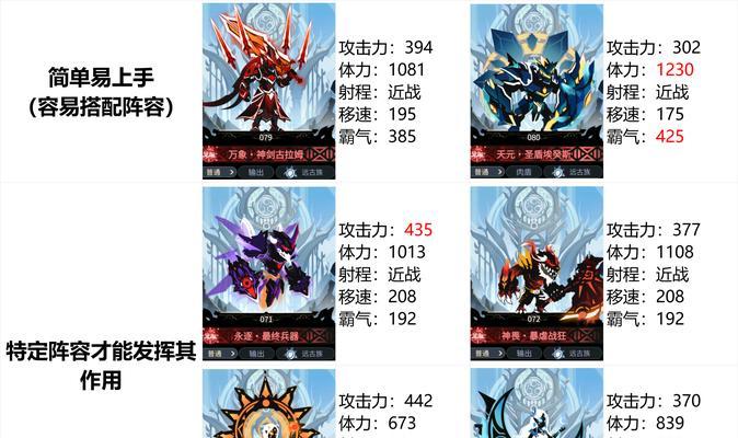 《以暴力街区2技能点攻略》（掌握技能点分配，成为无敌黑帮之王！）