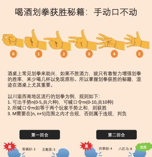 突破射门绝技，掌握FIFA足球世界手势精准射门技巧（发挥手势的力量，抓住每个射门机会）